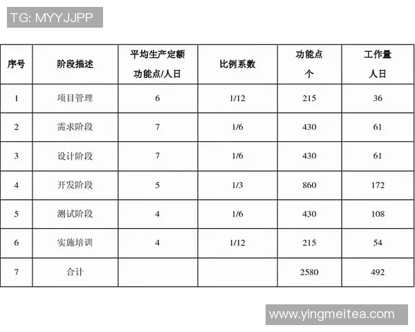 北京排球队近期状态分析与表现评估探讨
