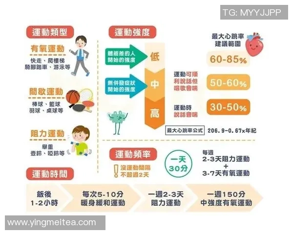 成都羽毛球队耐力表现数据分析及其对训练策略的影响探讨
